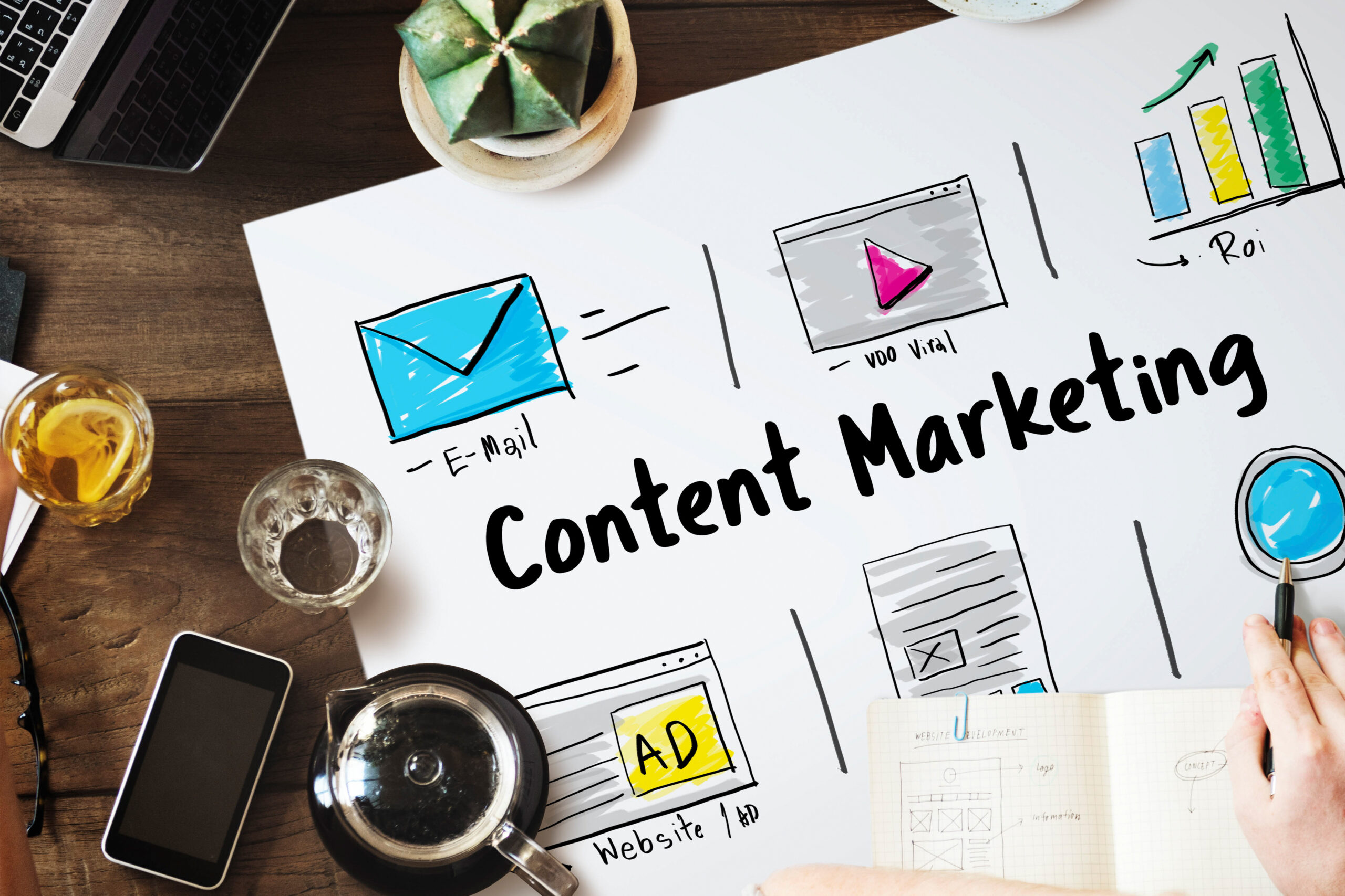 CONTENT MARKETING 